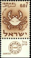 Israel 1961 - set Signs of Zodiac: 0,07 £