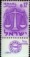 Israel 1961 - set Signs of Zodiac: 0,12 £